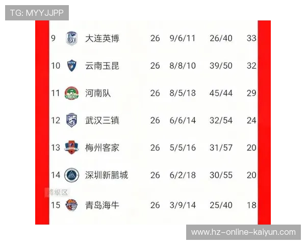 中超球队应借鉴海港蓉城轮换策略实现多线作战平衡提升