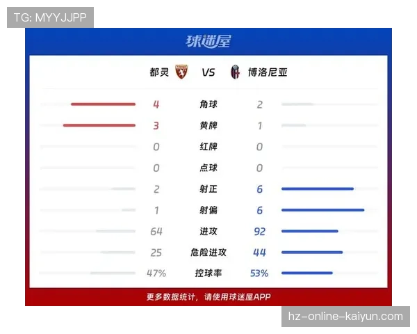 VAR长时间复核，取消都灵队禁区内的疑似点球判罚